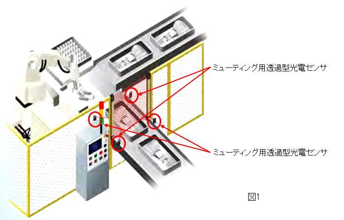 インターセントラル】サンレッジ 蓄熱暖房機 ZXシリーズ(ファン